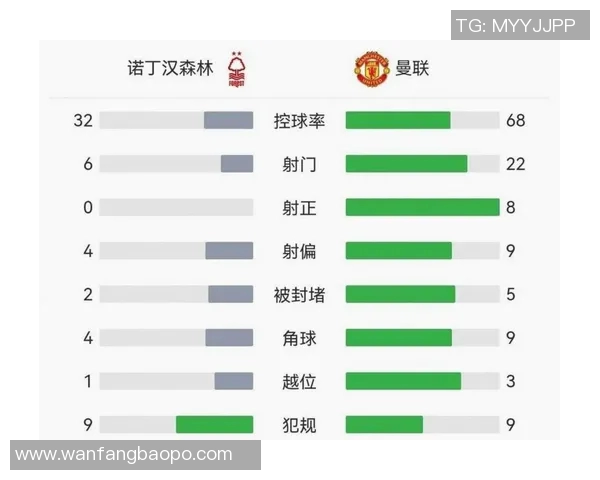 埃弗顿对阵曼联比赛分析及比分预测建议